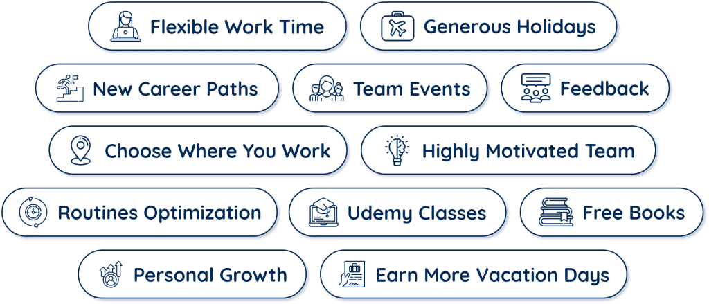 Growth Media visual highlighting company perks such as flexible work time, team events, and personal development.